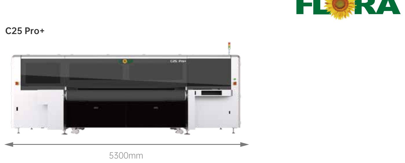 C25 Pro+ — вид сбоку